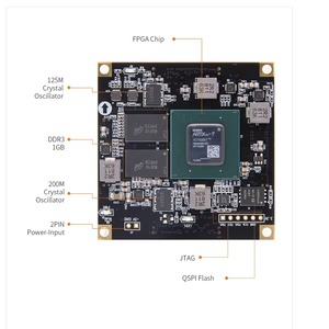 Kit d'évaluation de développement embarqué sans fil WiFi ALINX AC7A200 de qualité industrielle avec FPGA SoM AMD Xilinx Artix-7 XC7A200T - Product Image 2