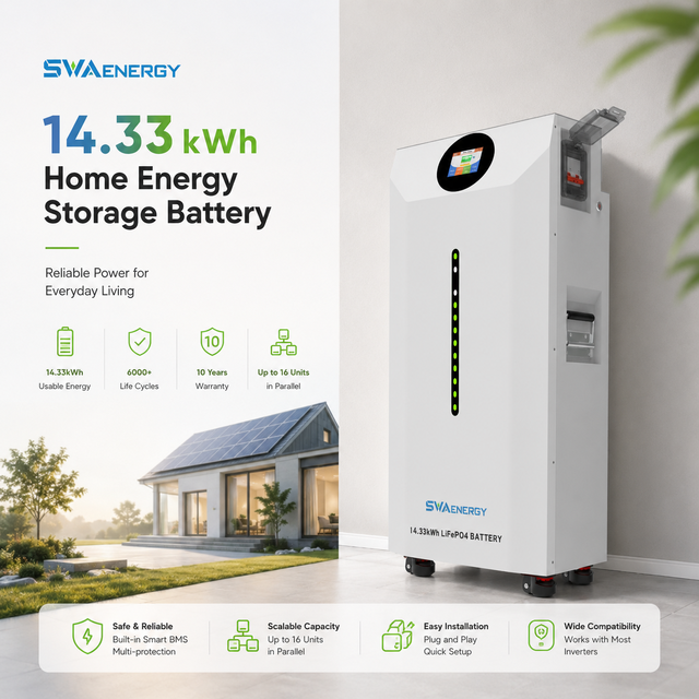 Standing 51.2V 300Ah 280Ah 15.36kwh 14.33 Lifepo4 Lithium-Ion Battery Pack Solar Power Storage System for Home With Wheels/BMS