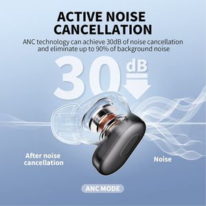 Ewest-tereo inalámbrico, 2023 - Product Image 4