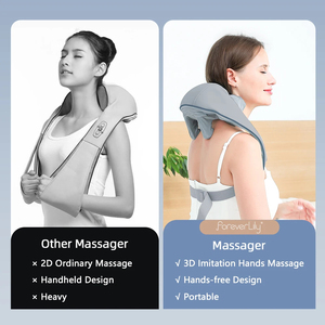 Masseur manuel pour le cou, le dos, le cou et les épaules, protection musculaire oblique - Product Image 4