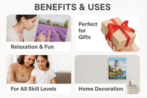 Kit de peinture sur toile pré-étirée 8x10 pouces, portrait, écologique, fait main, impression UV, fournitures pour fête de peinture de rentrée scolaire - Product Image 6