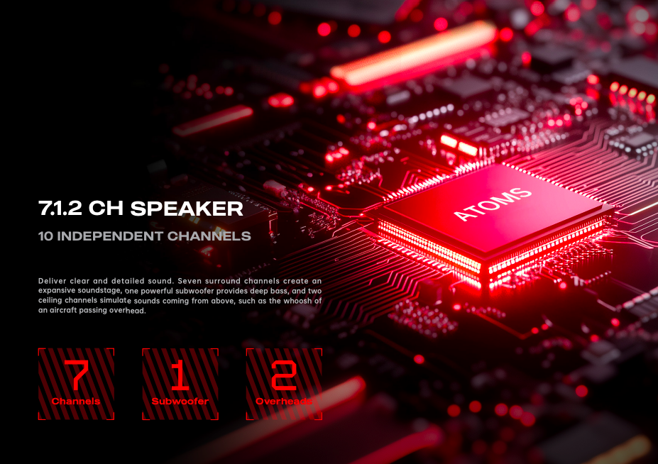 ORANGLES COLO GCS 7.1.2 Surround Sound Gaming Chair Audio System | Immersive 11-Speaker Seat Speaker with Dolby Atmos for PC/PS5/Xbox – Kuwait - detailed closeup view - illustrating benefits - Image 3 of 6 | created for all | Shop COLO GCS 7.1.2 Surround Sound Gaming Chair Audio System | Immersive 11-Speaker Seat Speaker with Dolby Atmos for PC/PS5/Xbox – Kuwait North Carolina | Free Shipping ORANGLES