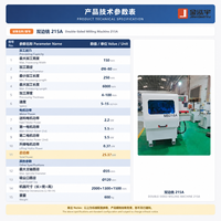 Machine à palettes en bois JINHONGYU MB215A avec moteur télécommandé, puissance 25,37 kW, finition des bords sans bavures pour bois massif, PMMA, polycarbonate