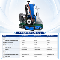 Machine à poncer et à polir à bande large MECOR-SP200 pour tôles d'acier inoxydable, avec fonction de débavurage entièrement automatique