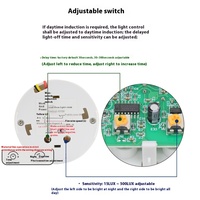 Geagood saklar Sensor gerak induktif, 360 derajat pasang permukaan 110-240V Sensor gerak langit-langit saklar Sensor hunian PIR