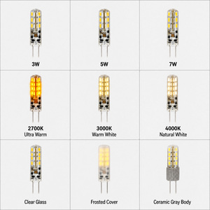 หลอดไฟ LED G4 1.5W CCT ปรับเปลี่ยนสีได้ 2700K 3000K 6000K SMD 2835 24LED AC DC 12V ซิลิโคน 70-90LM CRI80 CE RoHS ETL 15000H - Product Image 4