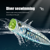 Leurre artificiel Swimbait à queue rotative, type Popper, pour la pêche, en ABS imprimé