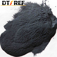 Poudre de carbure de silicium noir de haute pureté (97 %/98 %) à prix d'usine
