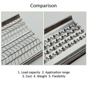 Alto Padrão Procurando por Construção Formulário Trabalho Rápido Hy Ribbed Mesh/ Metal Lath/ Corner Bead Atacadista - Product Image 3