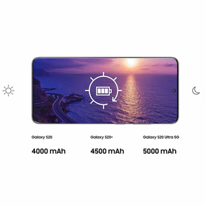 Usato per <span class=keywords><strong>Samsung</strong></span> S20+ S20 Plus G986U1, schermo da 6,7 pollici, 8 GB di RAM, <span class=keywords><strong>telefono</strong></span> cellulare Android, versione USA, 6 mesi di garanzia - Product Image 6