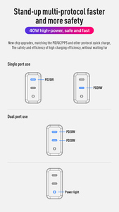 <span class=keywords><strong>Cargador</strong></span> <span class=keywords><strong>de</strong></span> Pared Universal <span class=keywords><strong>Original</strong></span> con Doble Puerto USB Tipo C, Carga Rápida PD <span class=keywords><strong>de</strong></span> 40 W, para Teléfonos Móviles <span class=keywords><strong>Apple</strong></span> iPhone y Samsung - Product Image 3