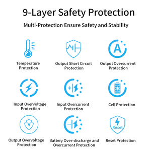 <span class=keywords><strong>Batterie</strong></span> de remplacement 8700mAh pour <span class=keywords><strong>Sony</strong></span> <span class=keywords><strong>NP</strong></span>-F970 <span class=keywords><strong>NP</strong></span>-<span class=keywords><strong>F550</strong></span> Batteries <span class=keywords><strong>NP</strong></span>-F770 pour moniteur LED caméscope vidéo - Product Image 6