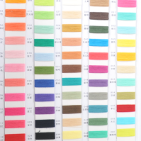 ตามที่คุณต้องการ