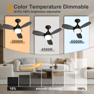 24.4" Black Ceiling <b>Fan</b> with Light, 3 Blades 6-Speed Reversible Quiet DC Motor, Dimmable LED Flush Mount for Bedroom Living Room - Product Image 3