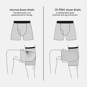 Boxers pour hommes CELINNE en mélange de laine mérinos et de polyester, séchage rapide, respirabilité améliorée, sous-vêtements pour hommes - Product Image 5