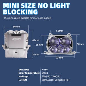 SANVI High Brightness 5 Lens C5S LED <b>Projector</b> Headlight 28000LUX Direct High Beam Mini Sie No Blocking Universal Auto <b>Lighting</b> - Product Image 6