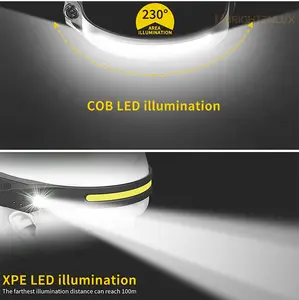 공장 고성능 COB 방수 LED 야외 실행 충전식 경량 센서 실리콘 헤드 램프