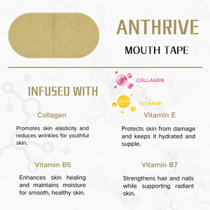 Anthrive Hypoallergenic Collagen Vitamin E B5 B7 Menjaga Kulit Lembut Elastis Sehat Fleksibel Kain Terbaik Plus Plester Mulut untuk Tidur - Product Image 2