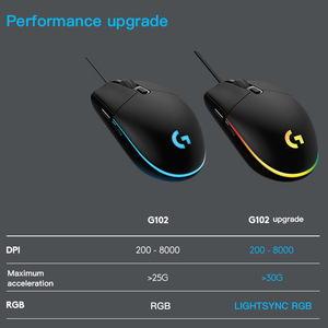G102 Black Wired Lightsync Rgb Gaming <b>Mouse</b> 8000dpi Lightweight Design G102 Lightsync Glowing Gaming <b>Mouse</b> - Product Image 2