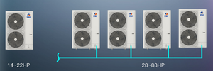 Gree GMV9: ระบบปรับอากาศส่วนกลาง <span class=keywords><strong>VRF</strong></span> รุ่นต่อไป Gree เครื่องปรับอากาศสำหรับ HVAC ที่ทันสมัย - Product Image 4
