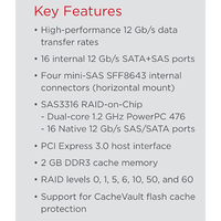 Cartes de contrôle RAID SATA + SAS PCI Express 12 Gb/s à haute capacité de ports 9361-16i 05-25708-00
