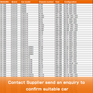 GC-1008 MASUMA רכב חלקי גומי שסתום כיסוי אטמים 11213-15071 11213-15070 11213-02030 עבור מיצובישי ASPIRE AT190 - Product Image 2