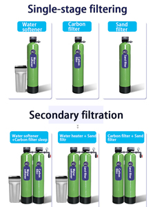 เครื่องกรองน้ำแบบปั๊มเหล็ก220V เครื่องบำบัดน้ำเสียอุปกรณ์แลกเปลี่ยนไอออนใต้ดิน - Product Image 4