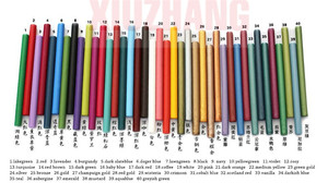 DIY STAMPワックススティック溶融接着剤ガンシールワックススティックウェディングパーティー招待状シールワックスファッションギフトデコレーション - Product Image 4