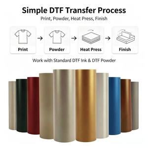 Rouleau de film DTF PET métallique spécial, pelable à chaud et à froid, simple face, pour imprimante DTF textile - Product Image 4