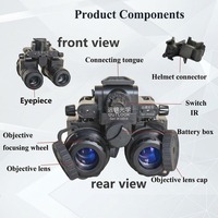Kit de boîtier pour jumelles de vision nocturne étanches OUTLOOK PVS31, coque tactique pour NVG avec compartiment pour batterie