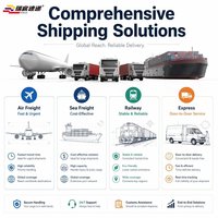 Expédition Express Rapide de Marchandises Dangereuses, Service Porte-à-Porte, Guangdong Chine, Livraison Mondiale en 2 Jours, Assurance Incluse