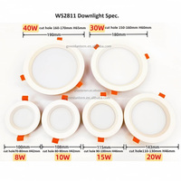Spots encastrés LED RGB adressables 24V WS2811, luminaires de plafond, 8/10/15/20/30/40W, panneaux LED encastrés à pixels, éclairage de plafond
