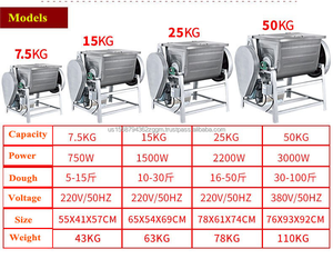 Mélangeur de pâte à pain électrique automatique prix trois agitateurs de haute qualité à vendre - Product Image 2