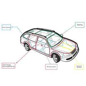 Sellador y <span class=keywords><strong>Adhesivo</strong></span> de Poliuretano Xyg <span class=keywords><strong>para</strong></span> <span class=keywords><strong>Parabrisas</strong></span> de Automóviles, Sellador de Silicona, Otros Adhesivos, Negro - Product Image 4