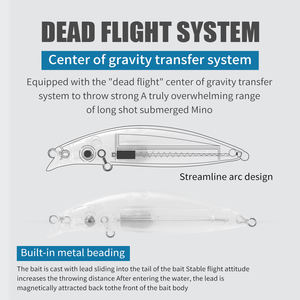 Leurre de pêche TGD Best Minnow en plastique dur pour <span class=keywords><strong>brochet</strong></span>, truite, basse, équipement de pêche, 8,3 g, coulant, Isca artificiel, <span class=keywords><strong>Jerkbait</strong></span>, Pencil Bait - Product Image 2