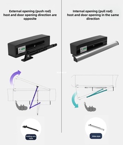 Actuador de puerta automático inalámbrico para discapacitados Abridores Portes De Braos Rpidos para abridor de puerta de garaje oscilante Horizontal Garajes - Product Image 3