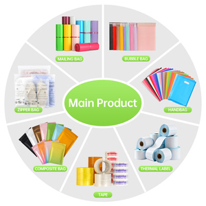 Enveloppes matelassées noires mates Guandu <span class=keywords><strong>en</strong></span> gros 6x10 8.5x12, sacs d'expédition auto-adhésifs <span class=keywords><strong>en</strong></span> polyéthylène pour boutiques - Product Image 6