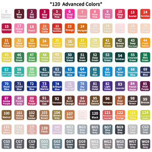 Toksik Olmayan Mürekkepli Akrilik Kalem Seti 0.7 Gökkuşağı Sanat Seti Kumaş Kalemleri Endüstriyel Boya Kalemi - Product Image 6