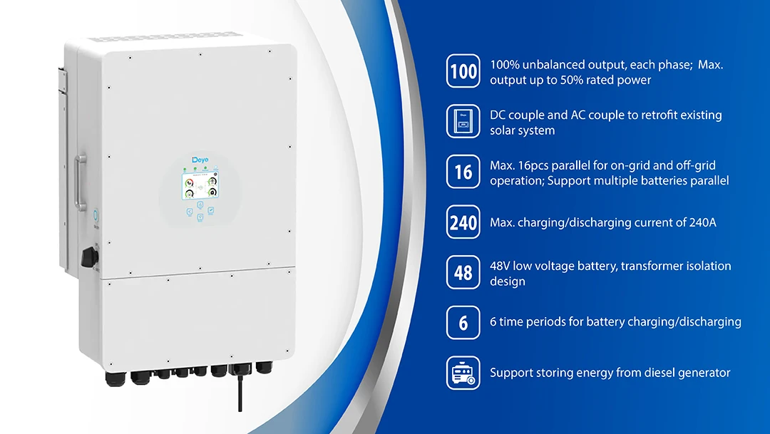 DEYE Wechselrichter 3-Phasen Hybrid 12KW 48V SG04LP3-EU