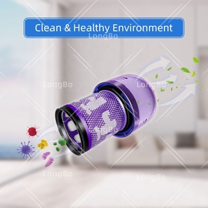 Filtro HEPA posterior de repuesto para aspiradora Dysons <span class=keywords><strong>V12</strong></span> SV20 Piezas de repuesto y <span class=keywords><strong>accesorios</strong></span> 971517-01 - Product Image 4