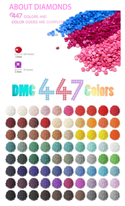 Pittura Diamond Painting 5D fai da te <span class=keywords><strong>notte</strong></span> <span class=keywords><strong>stellata</strong></span> Vango artigianale decorazione per la casa pittura con numeri - Product Image 3