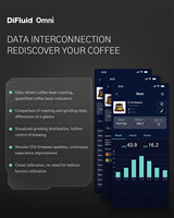 Analyseur de couleur et de mouture de café intelligent DiFluid Omni, analyseur de torréfaction de café avec batterie rechargeable USB-C pour la marque QC