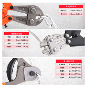 3Pc Bolt <b>Cutter</b> Pliers Kit 14 Inch Industrial Grade Carbon Steel Wire <b>Rope</b> Scissors Rebar <b>Cutter</b> Set - Product Image 4