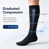 Chaussettes de compression médicale graduée 20-30 mmHg, hauteur genou, bout fermé, pour femmes et hommes, OEM, marque privée