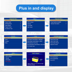 Scanner OBD2 de voiture professionnel KONNWEI Outil de diagnostic de moteur ABS SRS Scanner de diagnostic complet de voiture KW480 pour BMW - Product Image 5