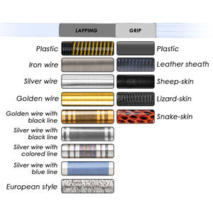 Arco para violonchelo NAOMI, fibra de carbono, agarre de piel de oveja, crin de caballo blanco, arco de carbono YMH CBB105 Abalone Cellist - Product Image 3
