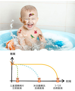 2026 pour le marché international, tatouage facial patriotique de football pour événements, imprimé par transfert d'eau avec motif drapeau national, écologique - Product Image 6