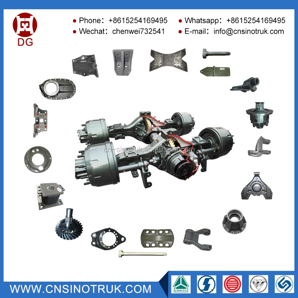 Differential Lock Switch for SITRAK C7H HOWO T5G Trucks