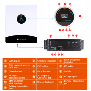IP54 Hybrid <b>Solar</b> 4000W PV Input 220/230Vac off Grid 24V Pure Sine Wave Single Mppt <b>Charge</b> <b>Controller</b> - Product Image 2