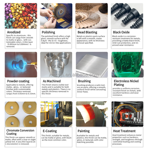 Tastiera meccanica per <span class=keywords><strong>6061</strong></span> in alluminio e titanio fresatura <span class=keywords><strong>cnc</strong></span> custodia per tastiera meccanica in lega di alluminio - Product Image 6